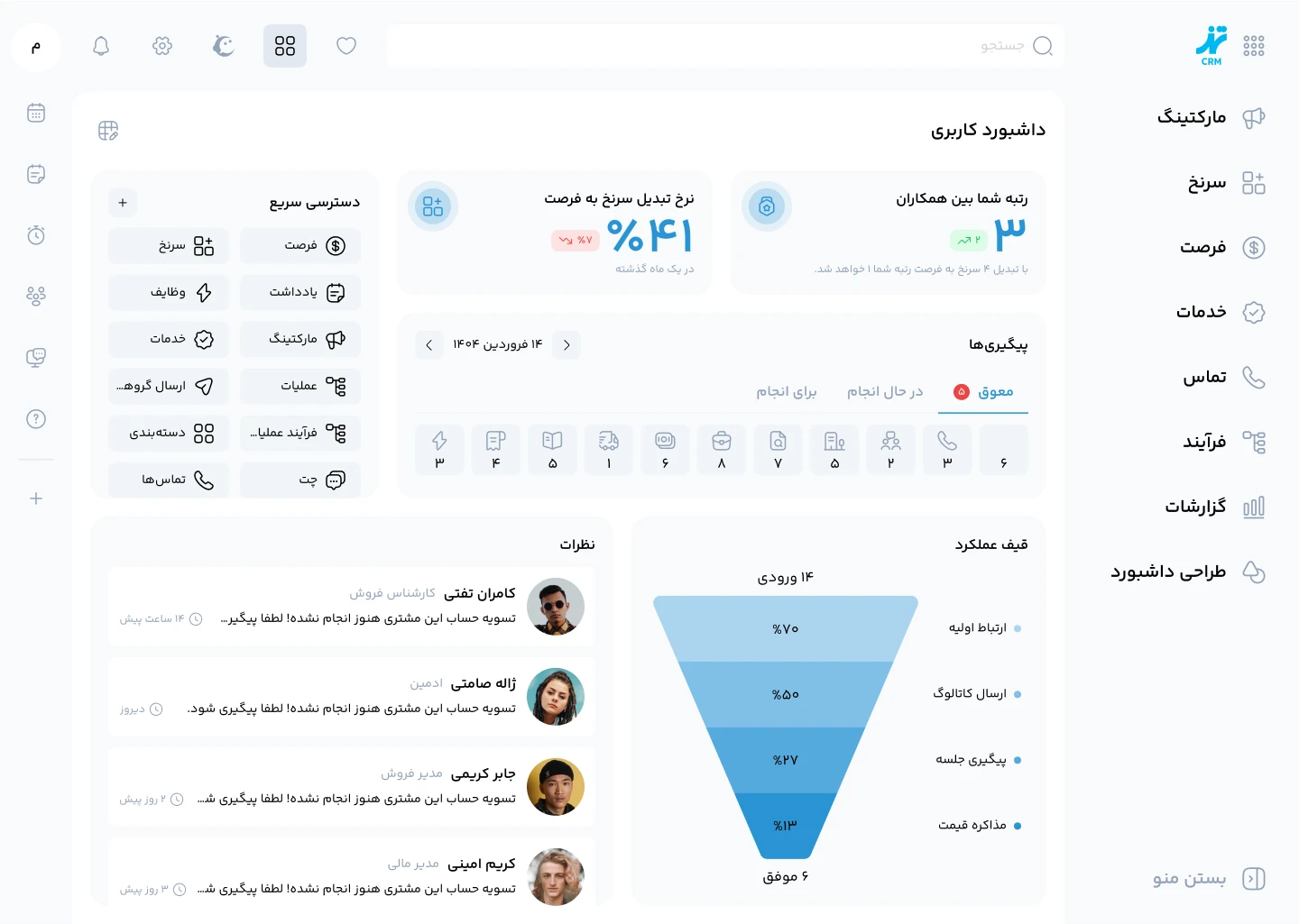 user-dashboard
