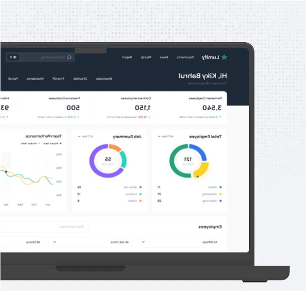 Sample_Features
