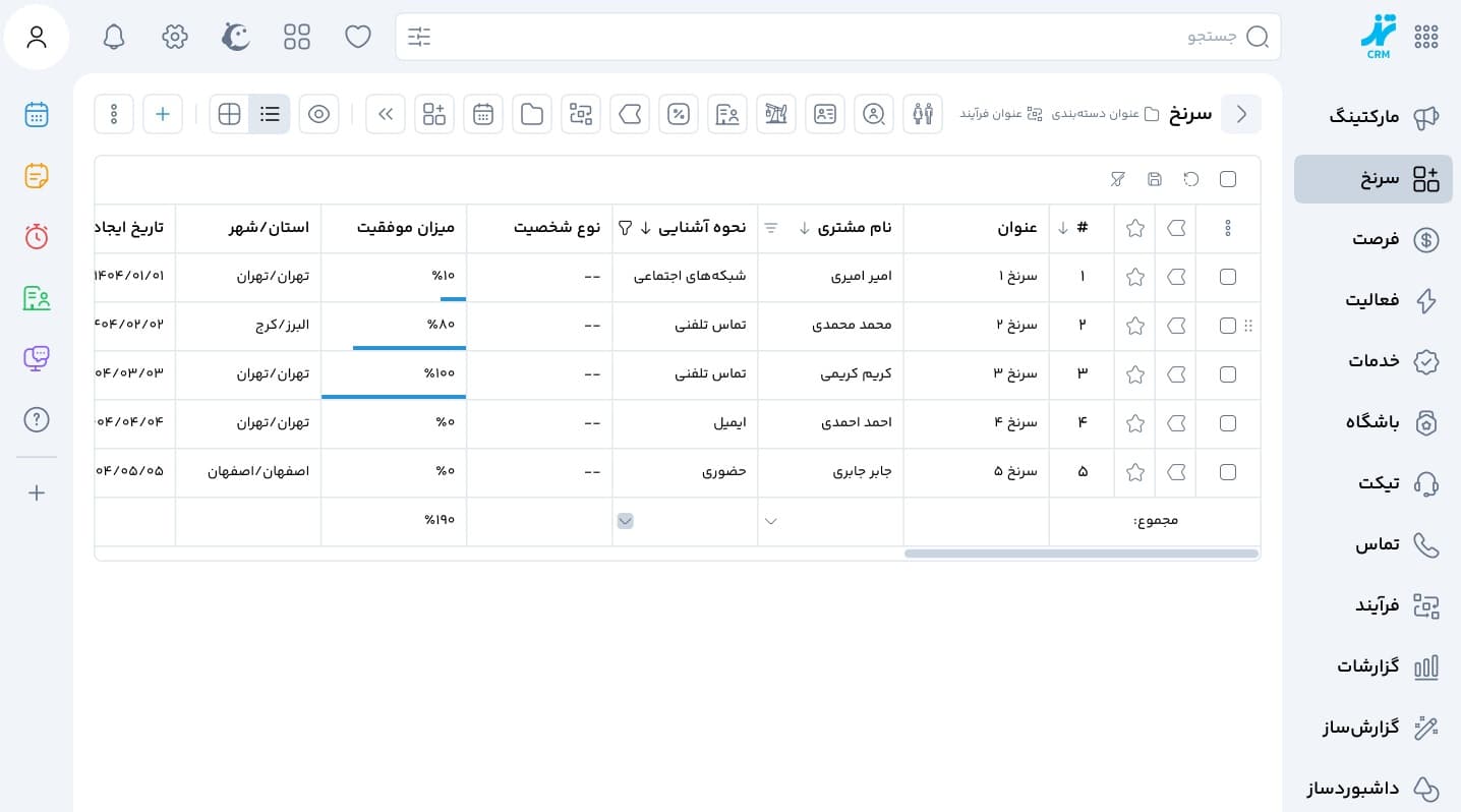 مقایسه فایل اکسل و نرم افزار CRM TarazCRM در مدیریت مشتری