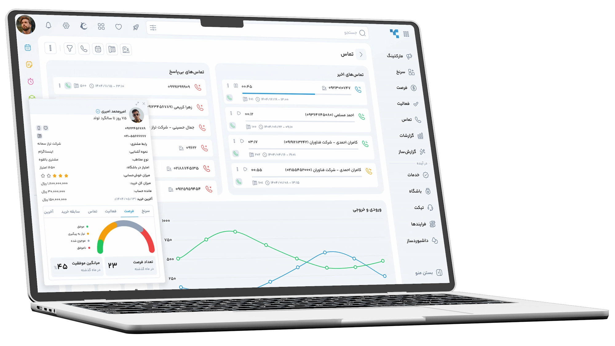 ماژول تماس و پشتیبانی تراز CRM